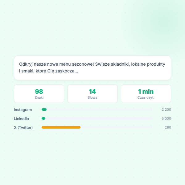 Post Character Counter